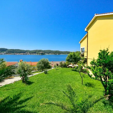 Cipcic-2 By Interhome